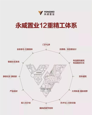 調(diào)控不斷加碼,本土房企逆襲,誰來定義鄭州好房子的標(biāo)準(zhǔn)?