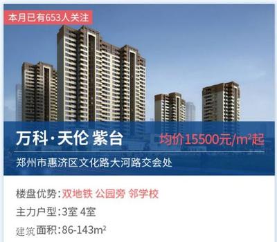 鄭州萬科天倫房地產因無證建設遭城管重罰268萬余元